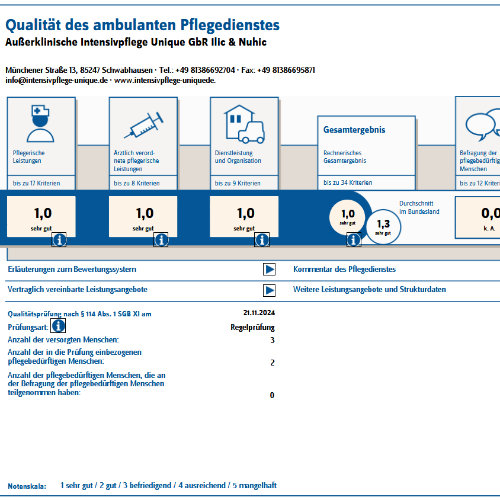Ein beatmeter junger Patient